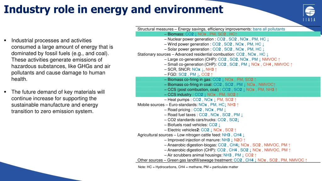 industry role in energy and environment