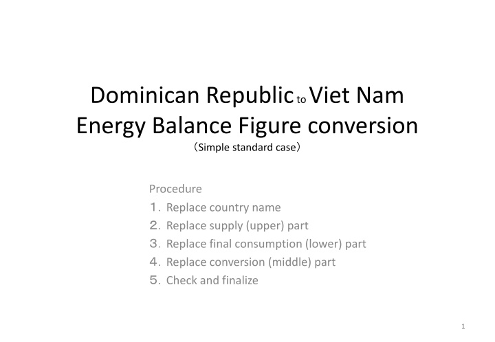 dominican republic to viet nam energy balance