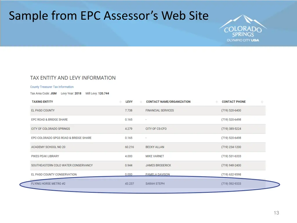 sample from epc assessor s web site