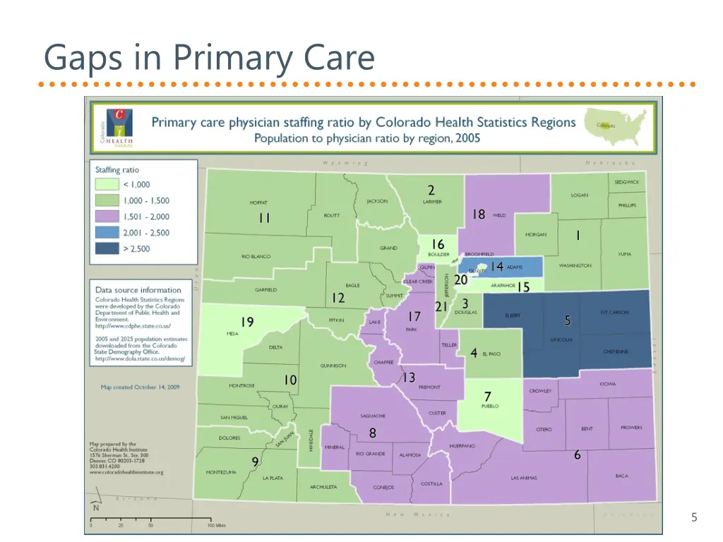 gaps in primary care