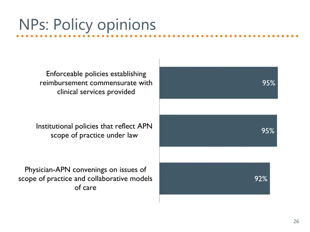 nps policy opinions