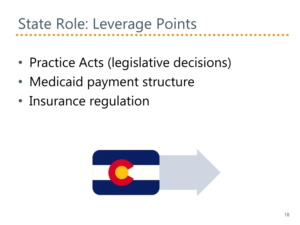 state role leverage points