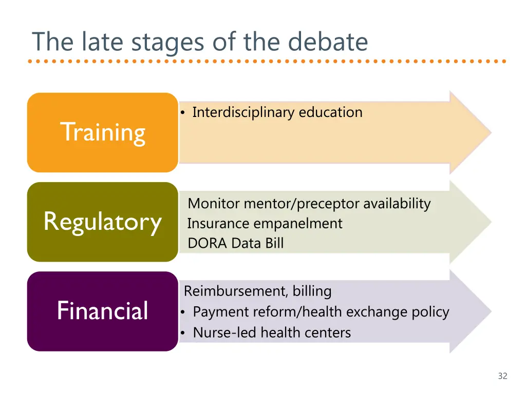 the late stages of the debate