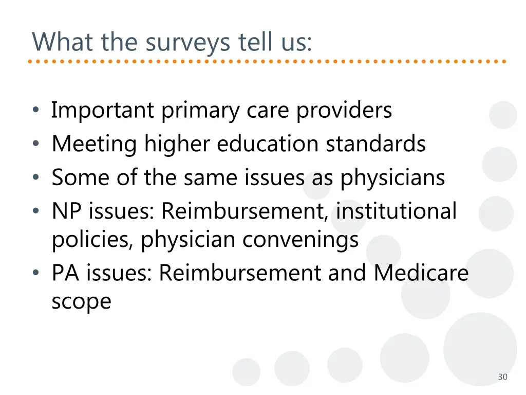 what the surveys tell us