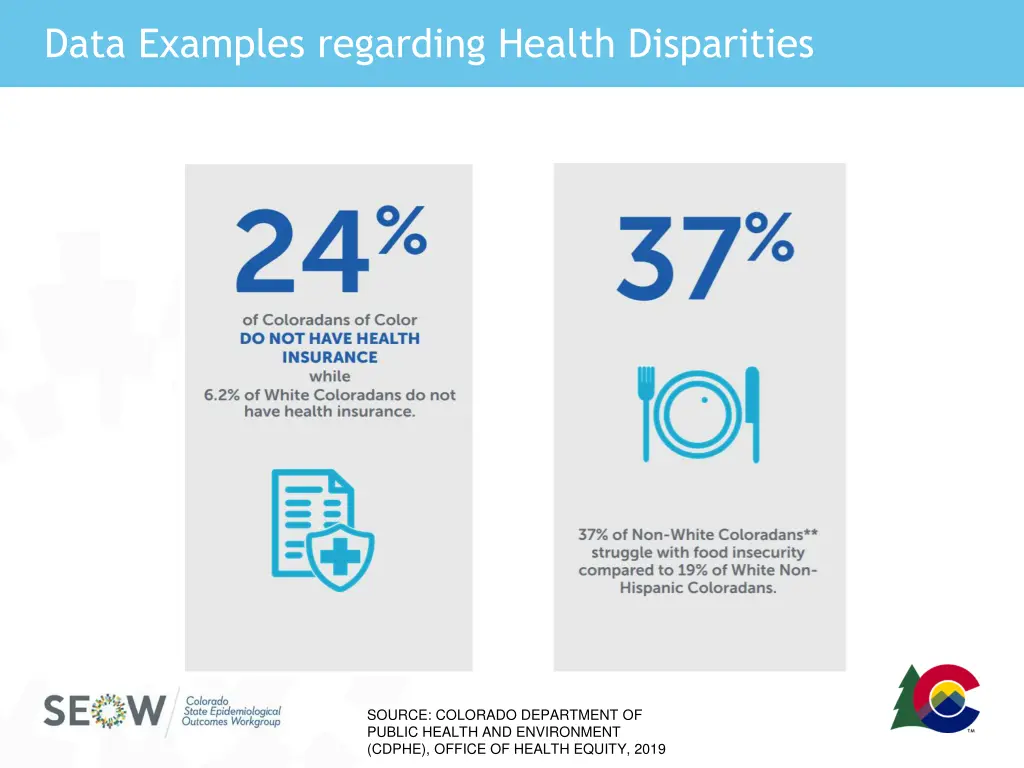 data examples regarding health disparities