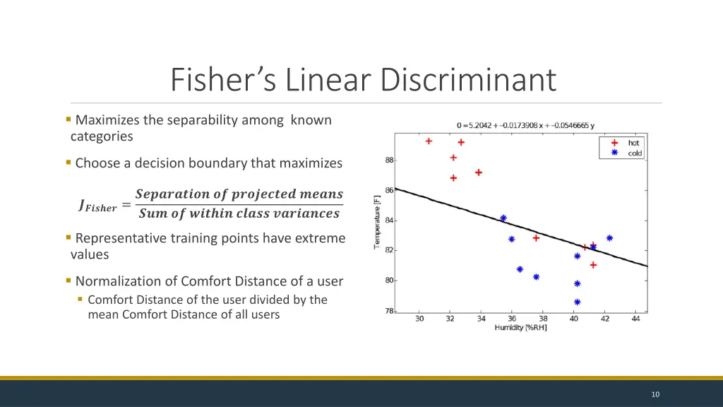 fisher s linear discriminant