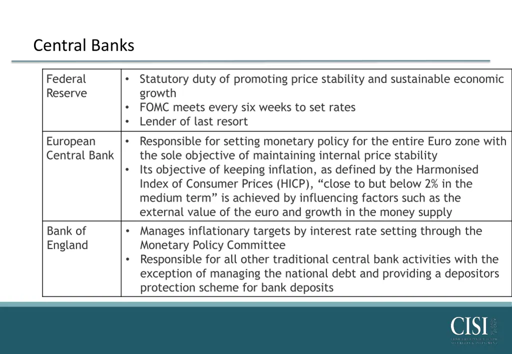 central banks