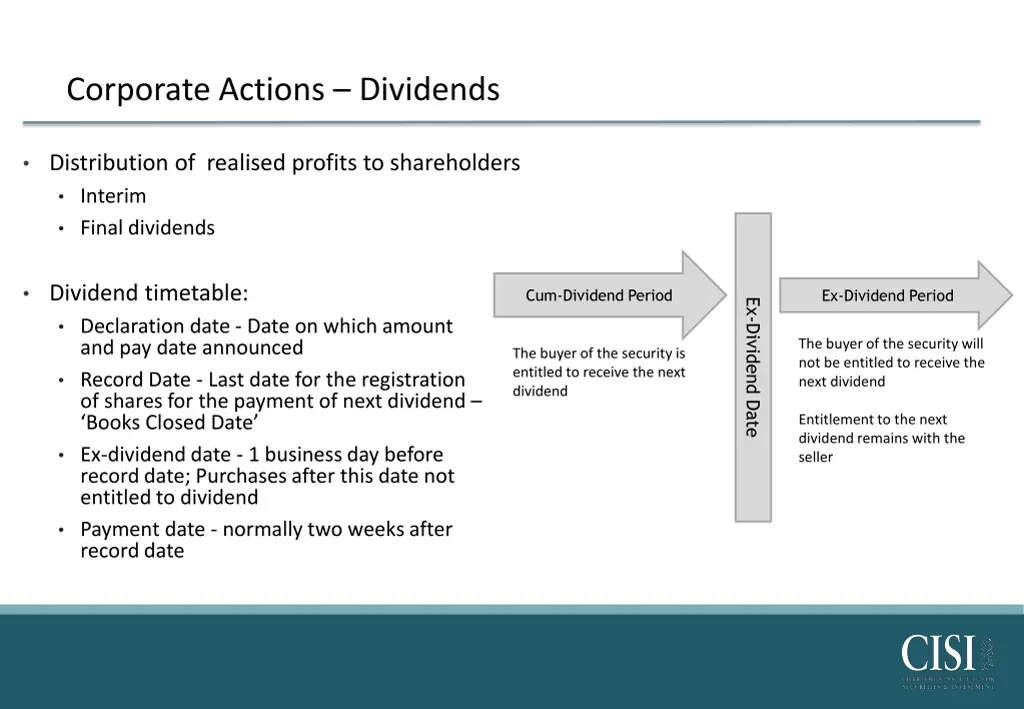 corporate actions dividends