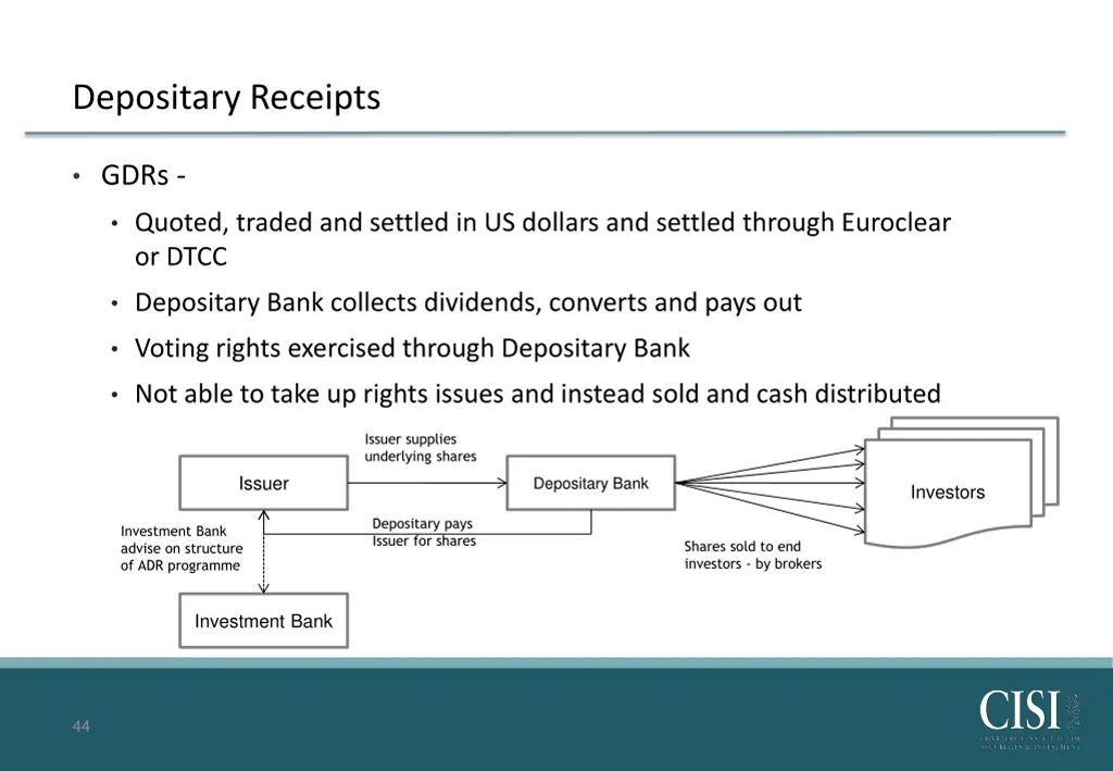 depositary receipts 1