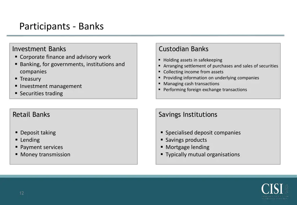 participants banks