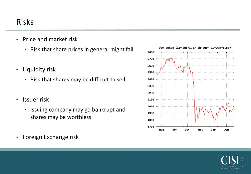 risks