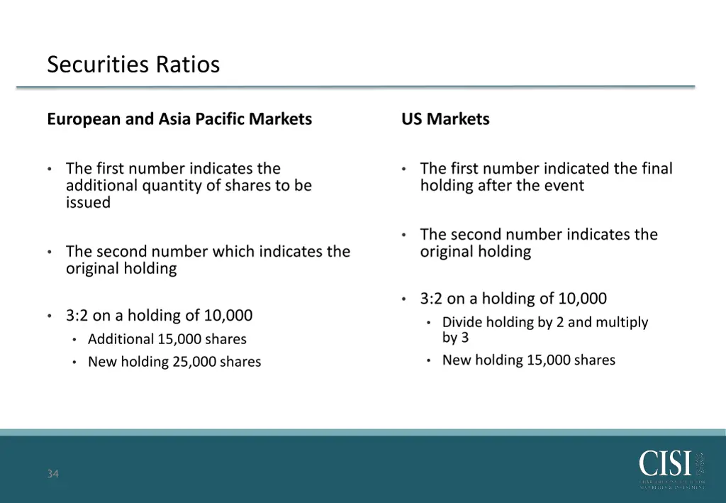 securities ratios