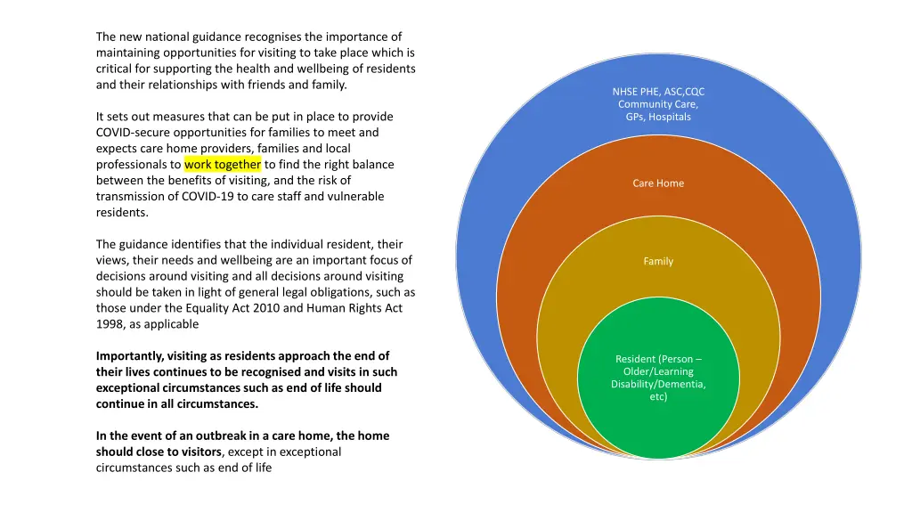 the new national guidance recognises