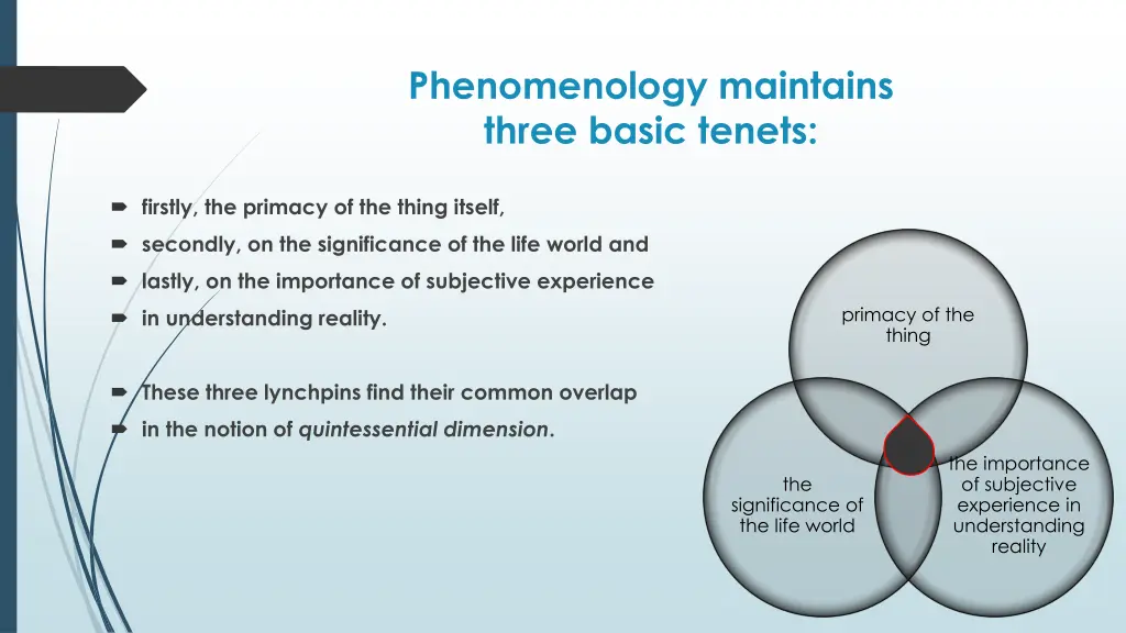 phenomenology maintains three basic tenets