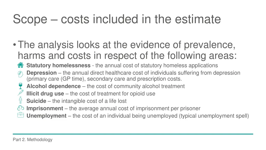 scope costs included in the estimate