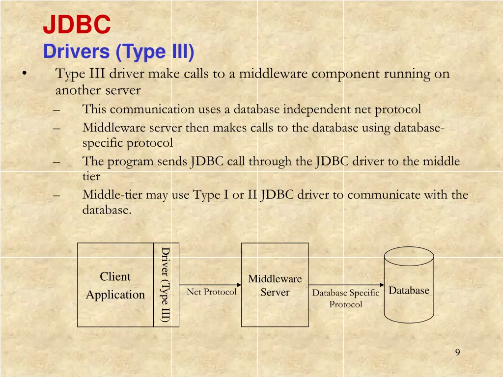 jdbc drivers type iii