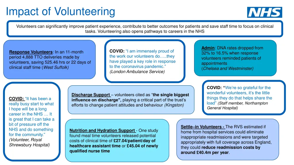 impact of volunteering