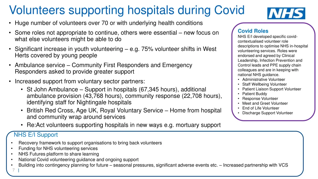 volunteers supporting hospitals during covid