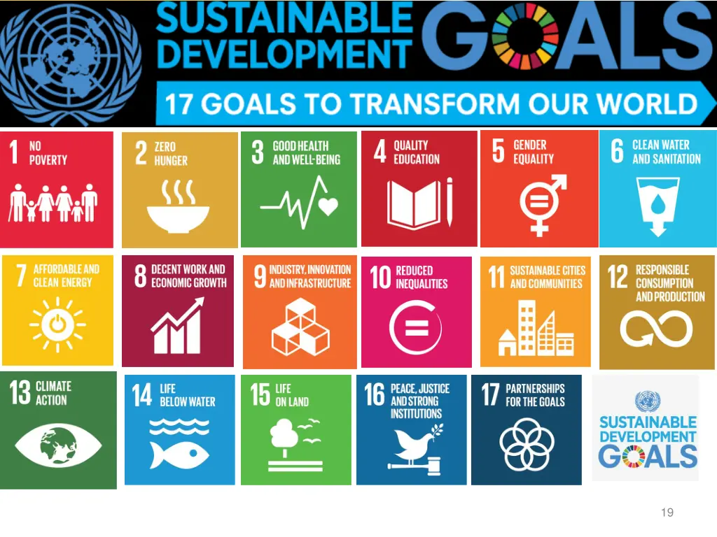 means to address the sdgs