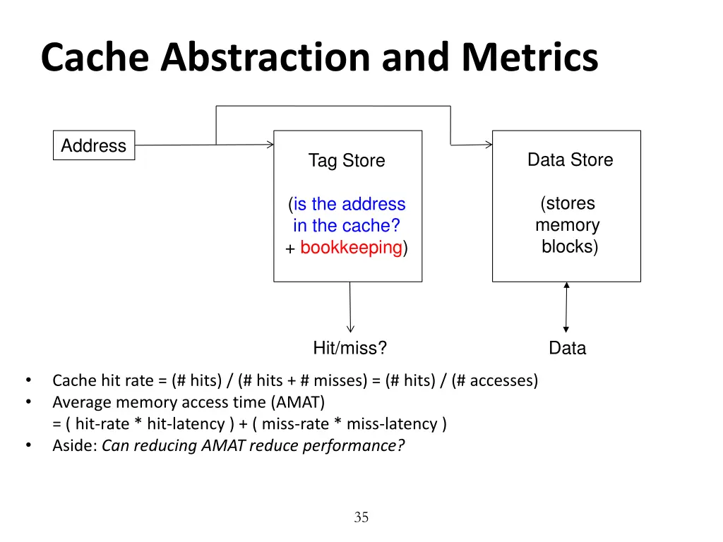 cache abstraction and metrics