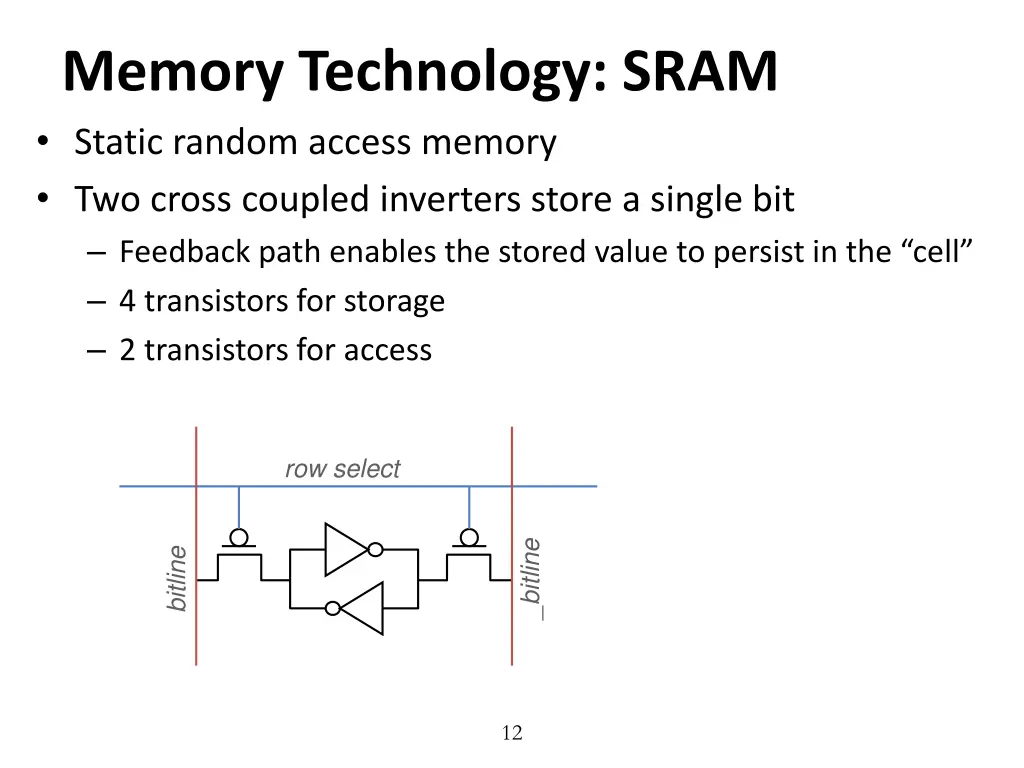 memory technology sram