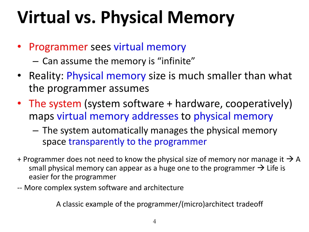 virtual vs physical memory