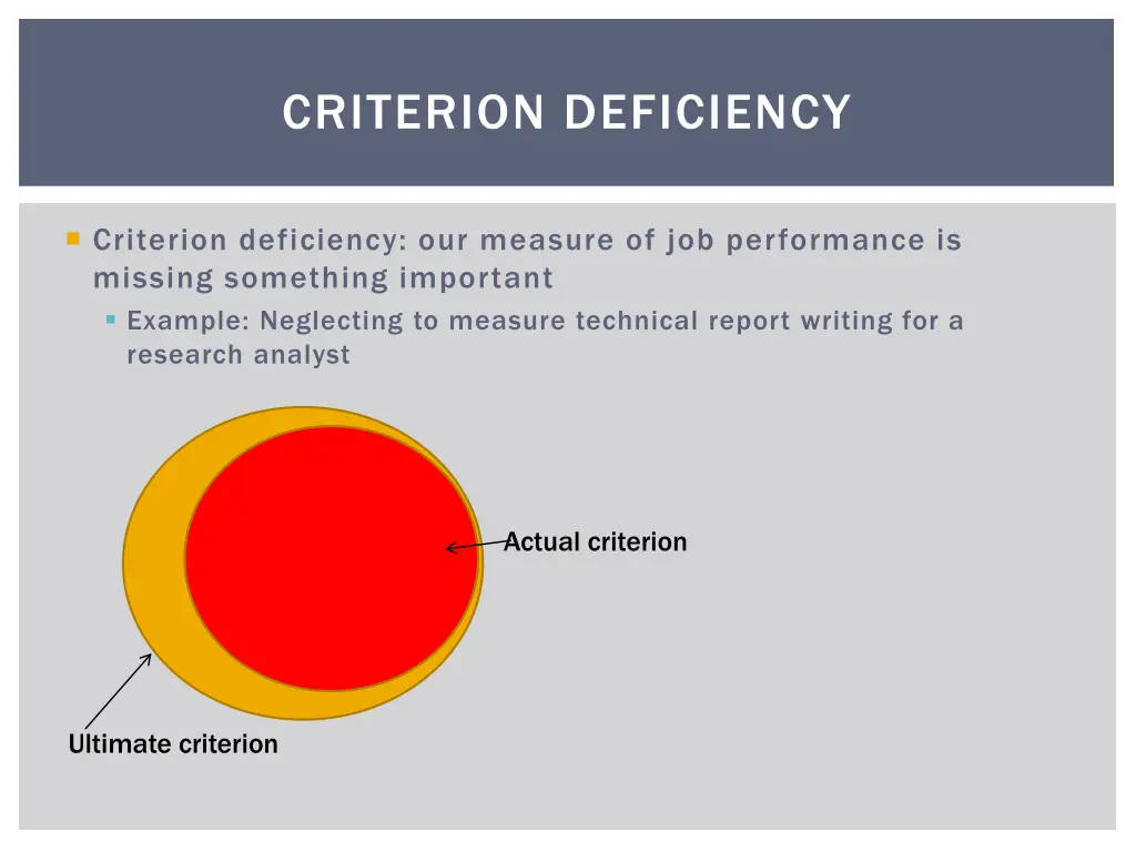 criterion deficiency