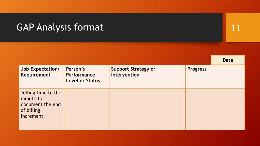 gap analysis format 1