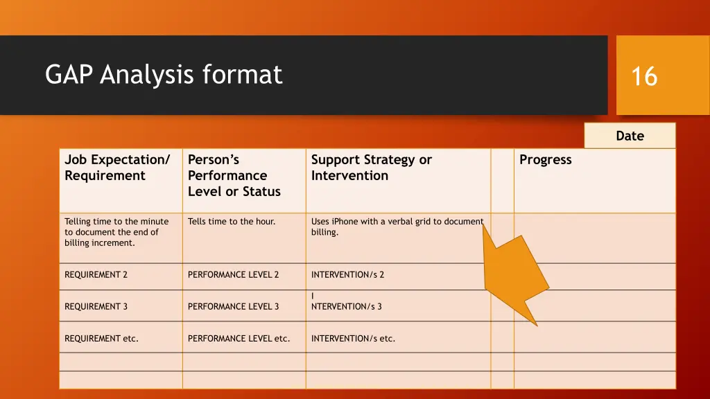 gap analysis format 6