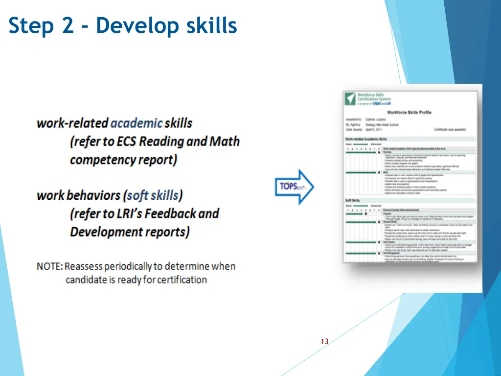 step 2 develop skills