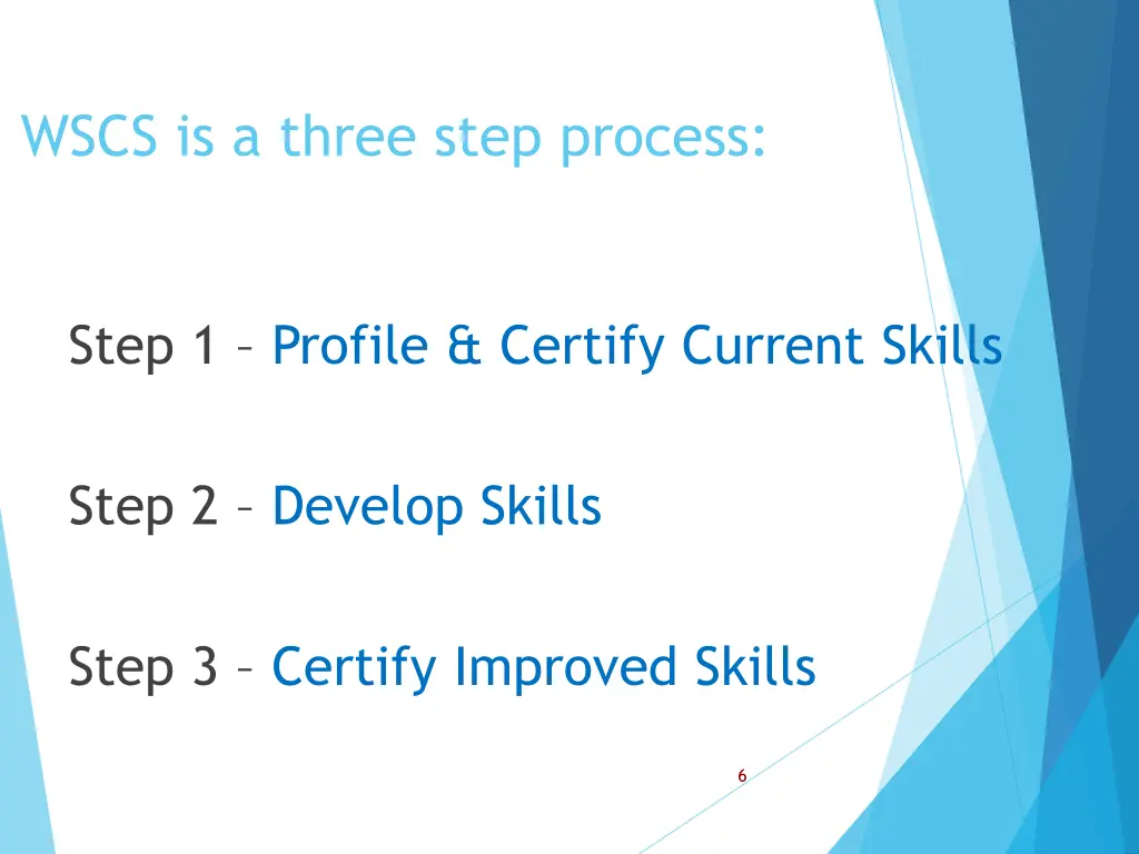 wscs is a three step process