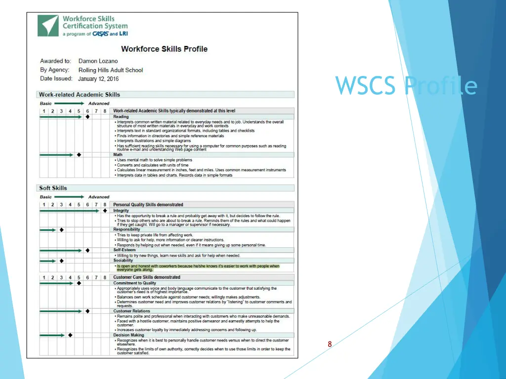 wscs profile