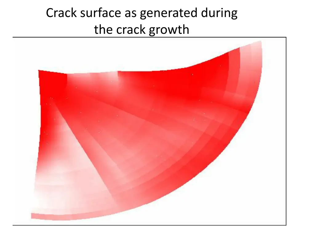 crack surface as generated during the crack growth