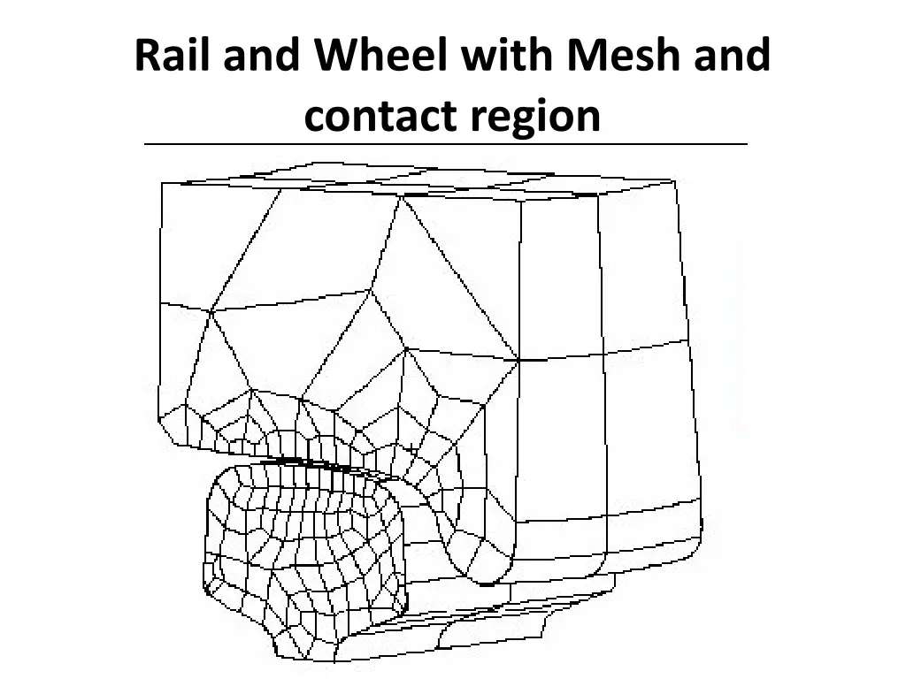 rail and wheel with mesh and contact region