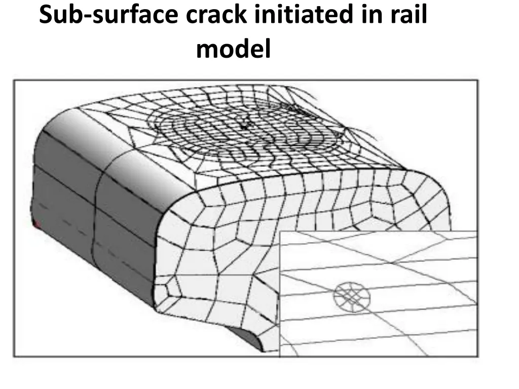 sub surface crack initiated in rail model