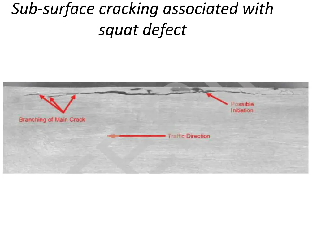 sub surface cracking associated with squat defect