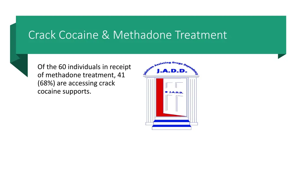 crack cocaine methadone treatment