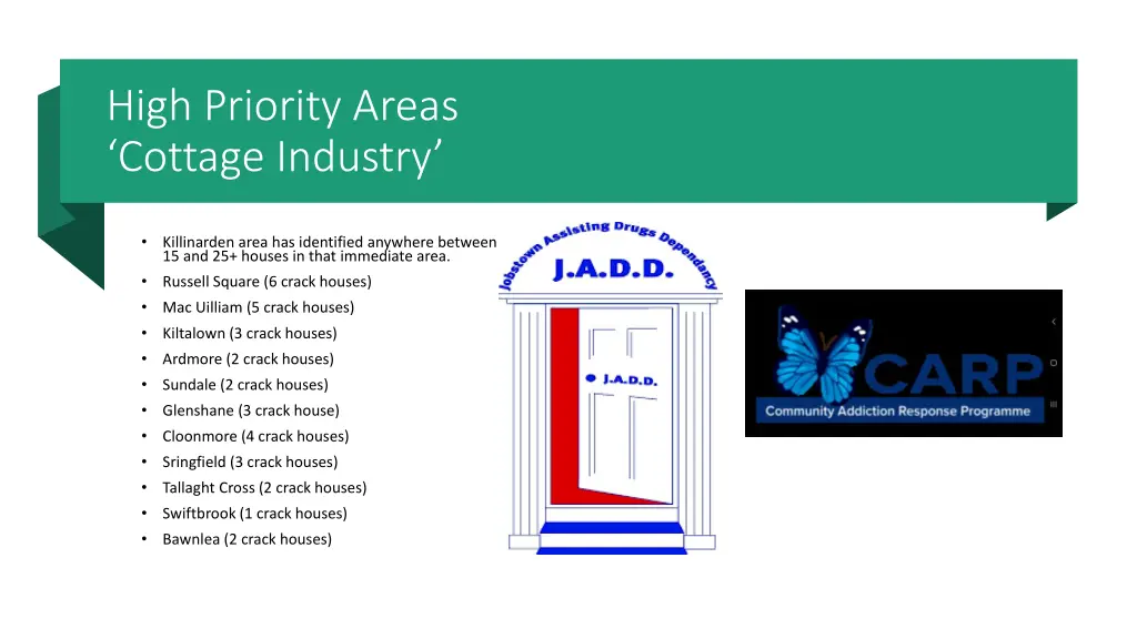 high priority areas cottage industry