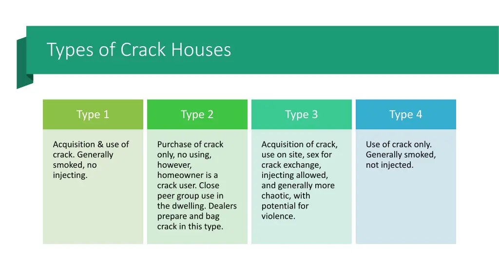 types of crack houses