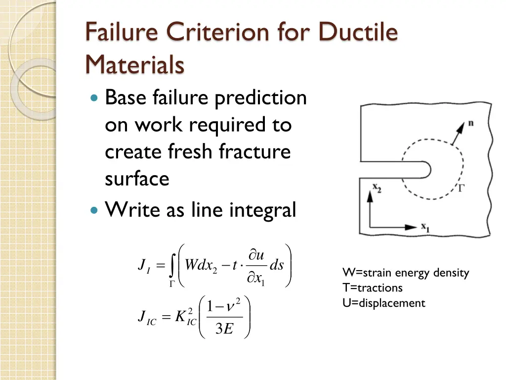 failure criterion for ductile materials base