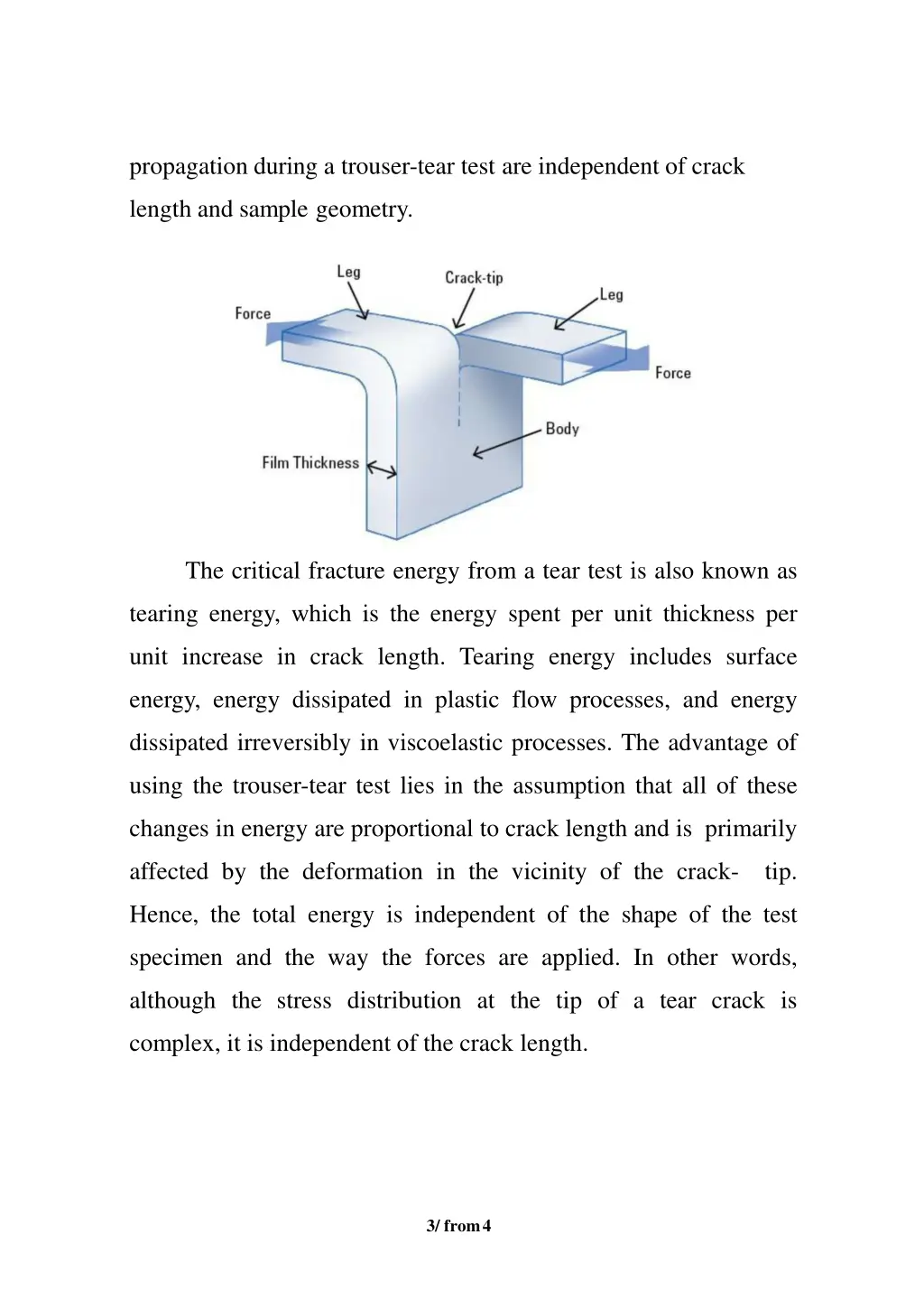 propagation during a trouser tear test