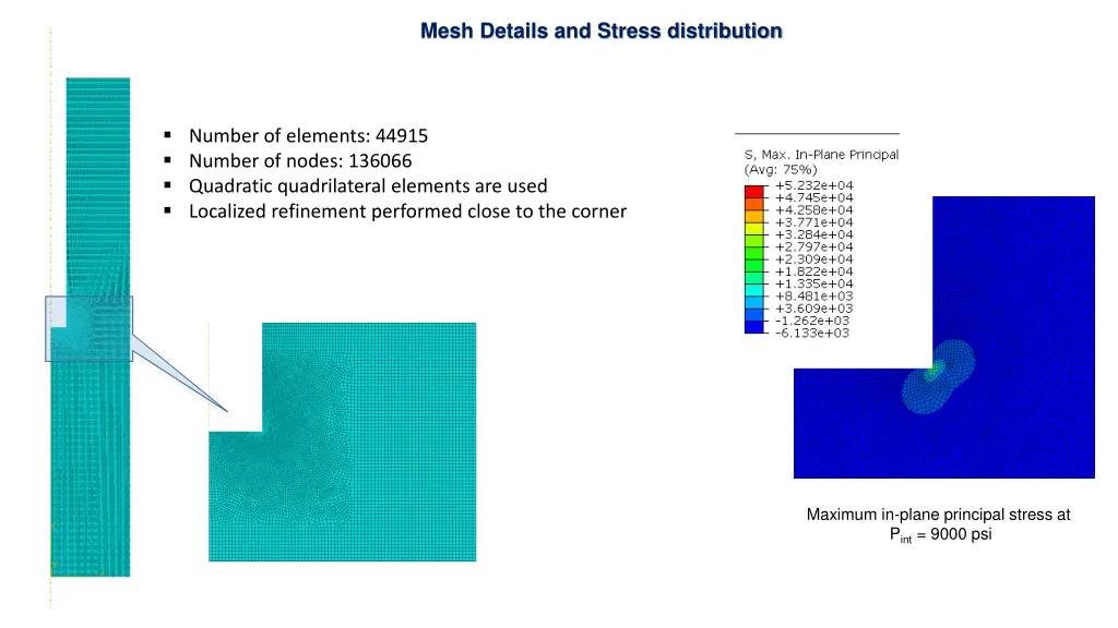 mesh details and stress distribution