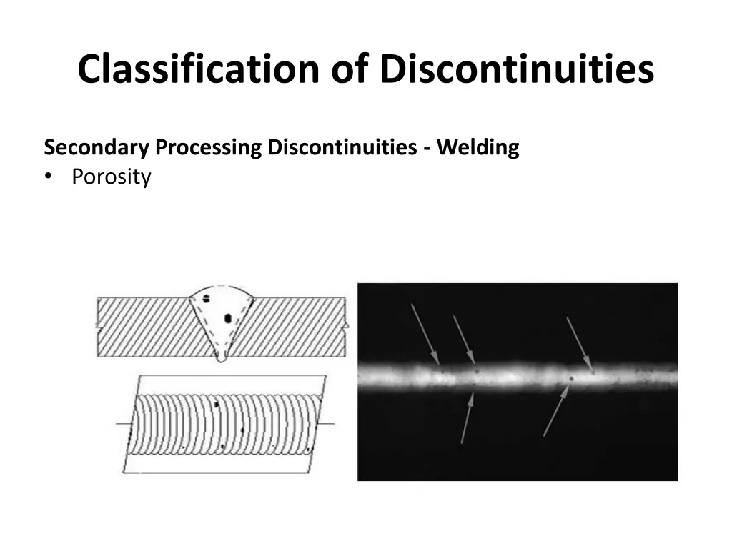 classification of discontinuities 21