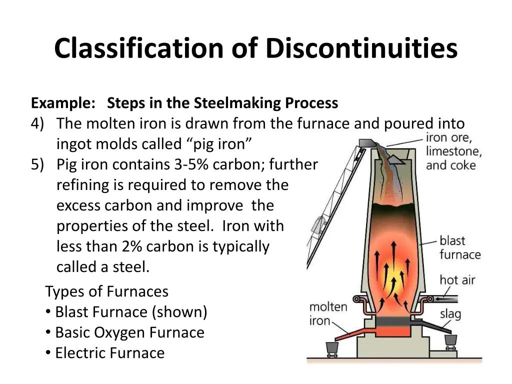 classification of discontinuities 6