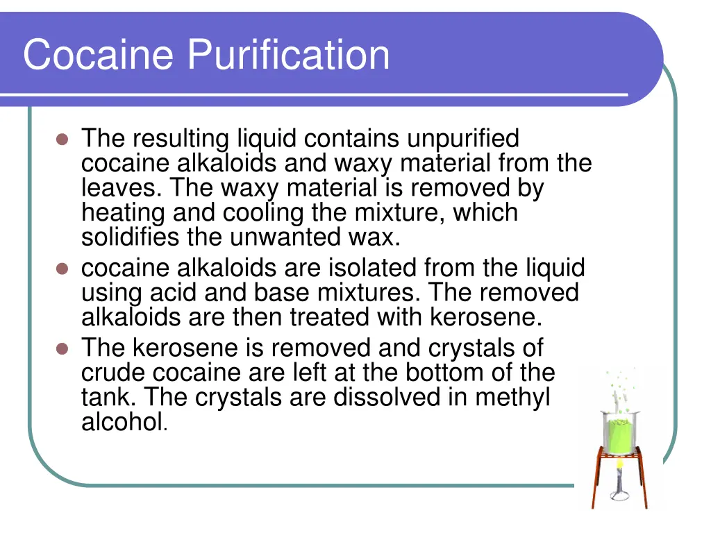 cocaine purification