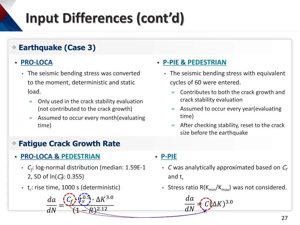 input differences cont d 4