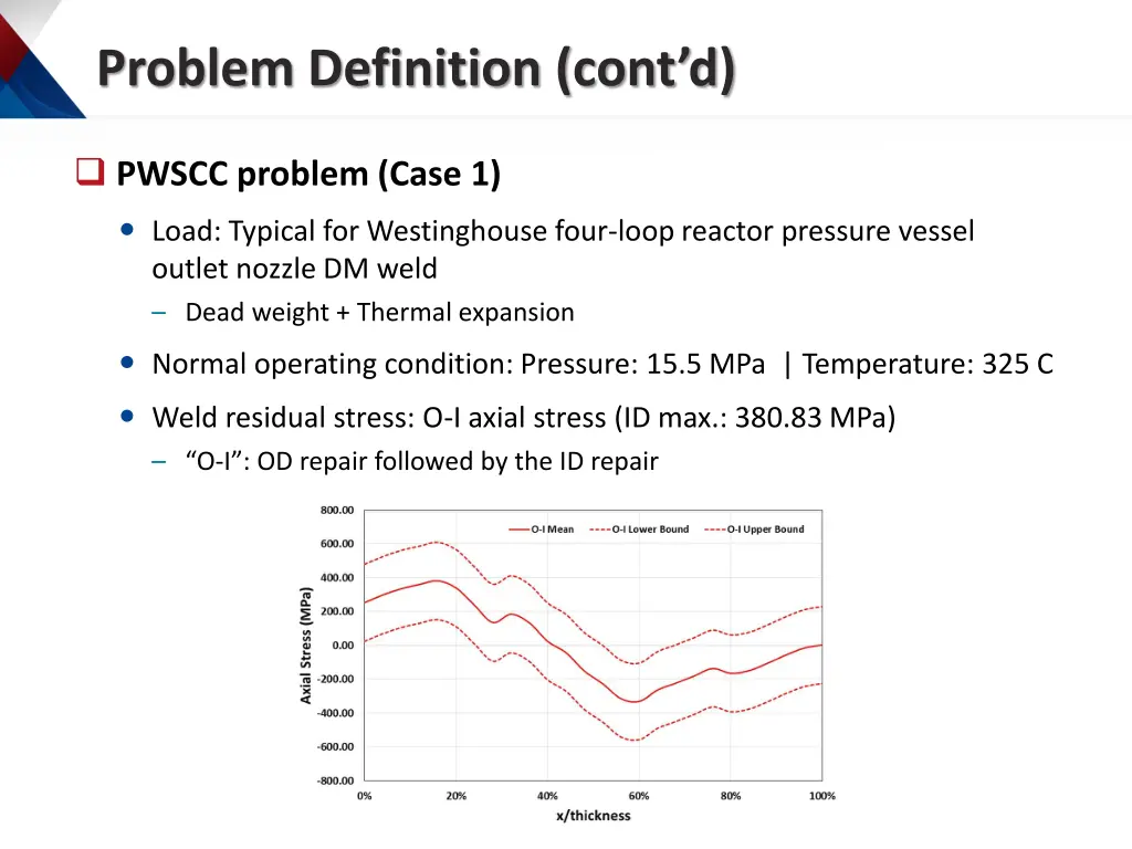 problem definition cont d