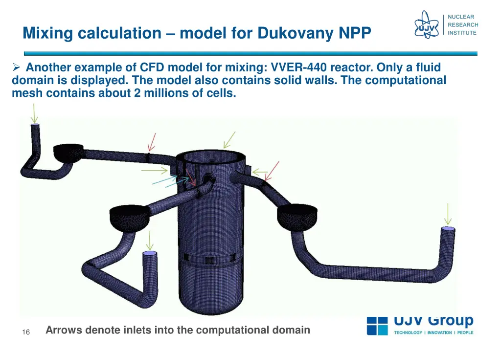 mixing calculation model for dukovany npp