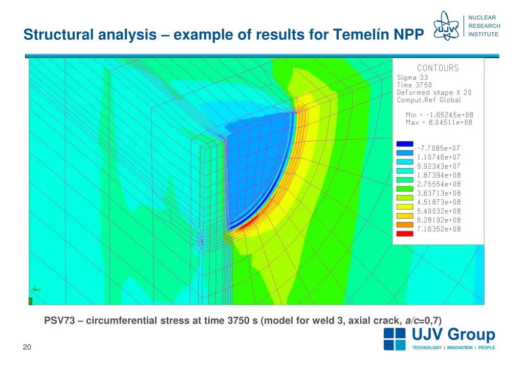 structural analysis example of results for temel