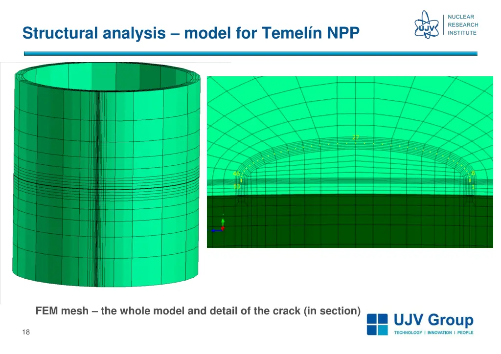 structural analysis model for temel n npp